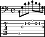 The motif for 'Wherever the Wind Takes Me' in musical notation.