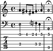 The final cadence of 'False Relations in an English Town' in musical notation.