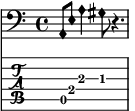The piece's motif in musical notation.