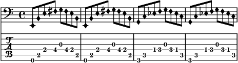 The motif for 'Strong Currents in the Unknown Waters' in musical notation.