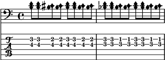The motif for 'Twilight in the Marshlands' in musical notation.